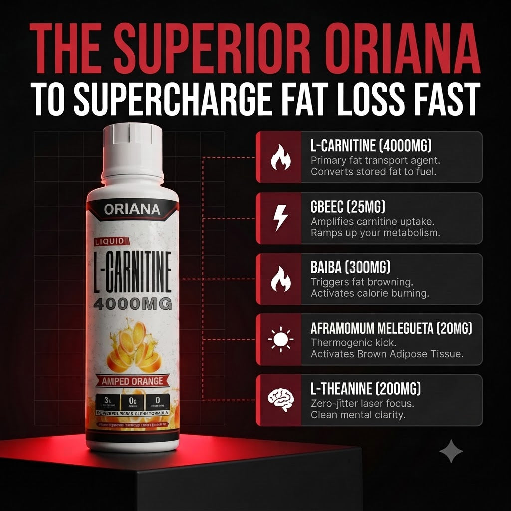 ORIANA 4000™ Liquid Carnitine Complex | Burn Fat 3X Faster